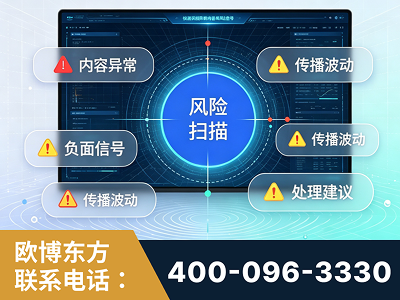 瑞昌-场景问题监测