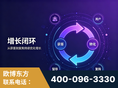 瑞昌-服务有保障，一企一案深度诊断