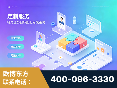 瑞昌-一站式打造GEO全链增长闭环