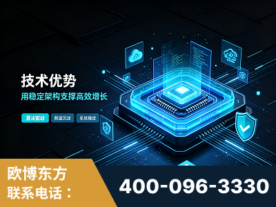 瑞昌-技术优势：全网语义优化先驱者，自研多个系统确保技术先进性
