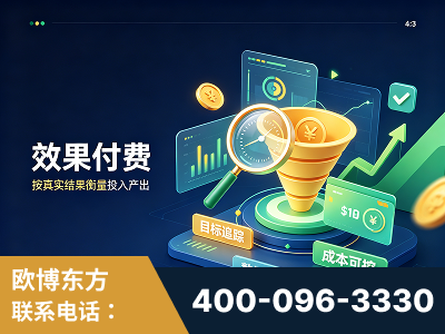 瑞昌-效果付费：主力品牌呈现率、提及率位居前列