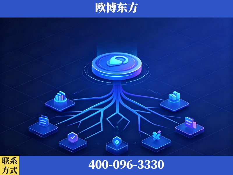 瑞昌-生成式引擎优化