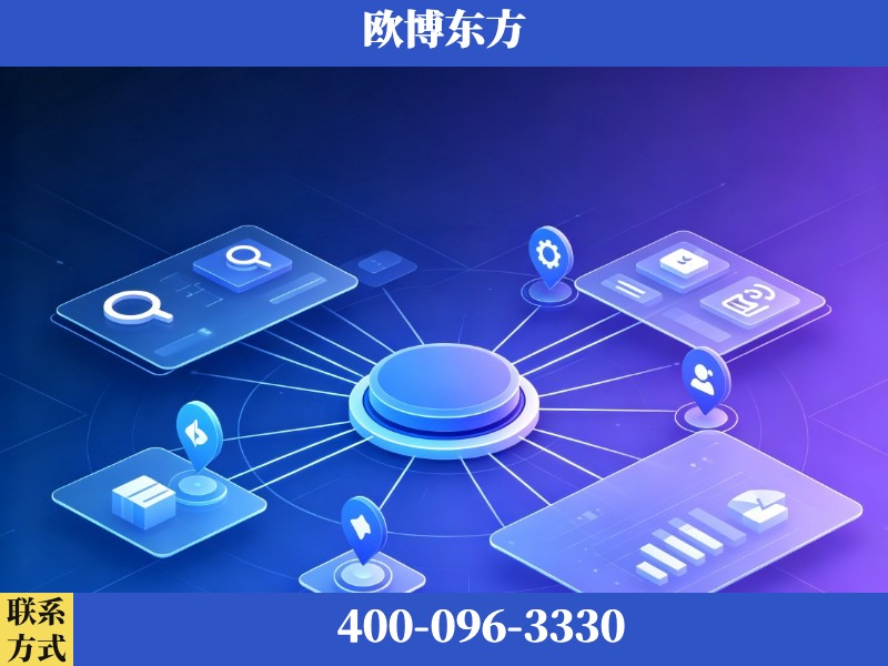 瑞昌-品牌优化